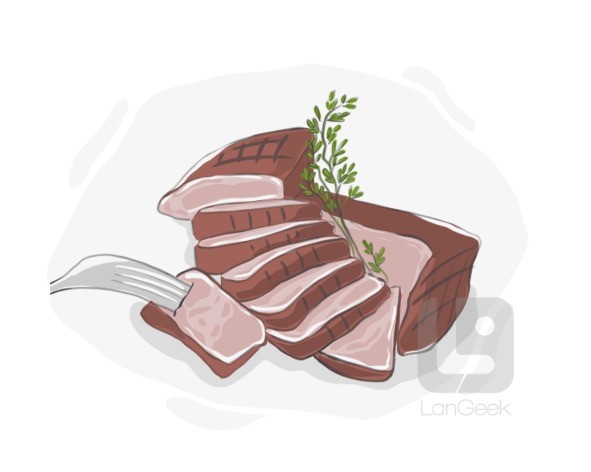 pork roast definition and meaning