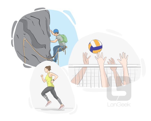 Definition Meaning Of Athletics LanGeek