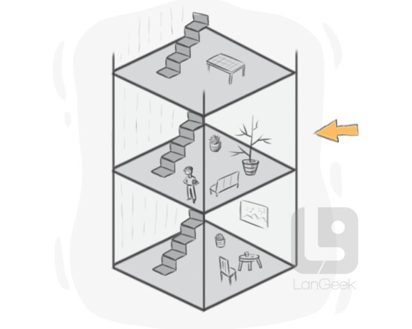 in-the-first-floor-definition-viewfloor-co