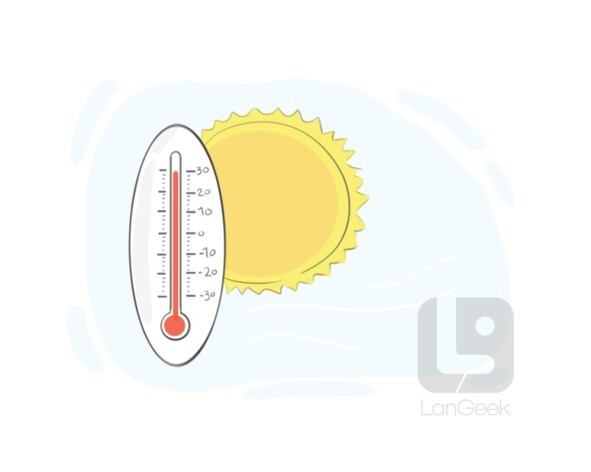 Definition & Meaning of "Scorching" | LanGeek