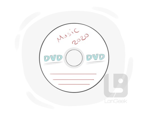 videodisk definition and meaning