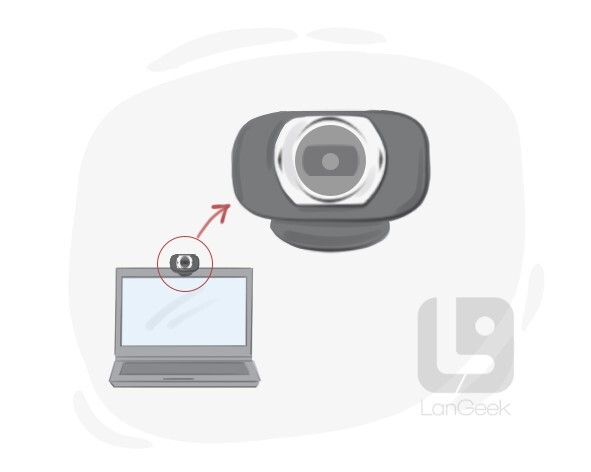 webcam definition and meaning