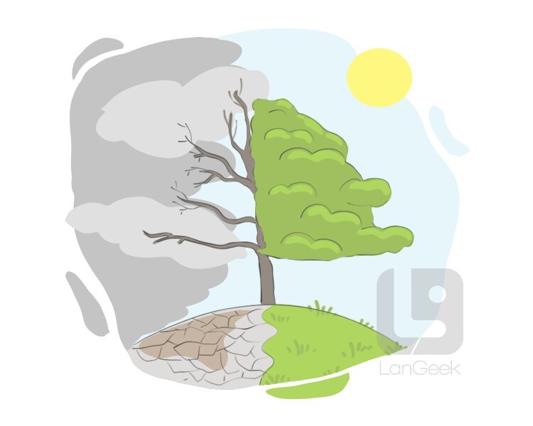 Definition meaning of global climate change langeek