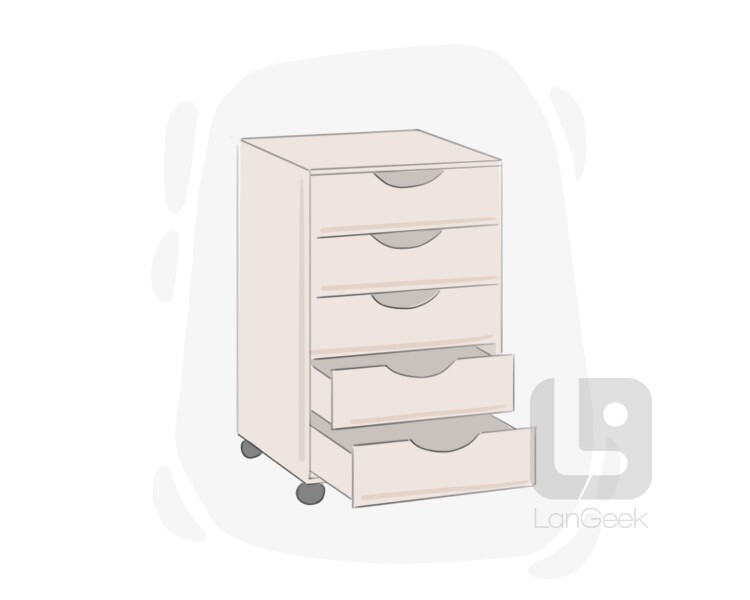 Definition & Meaning of "Drawer" LanGeek