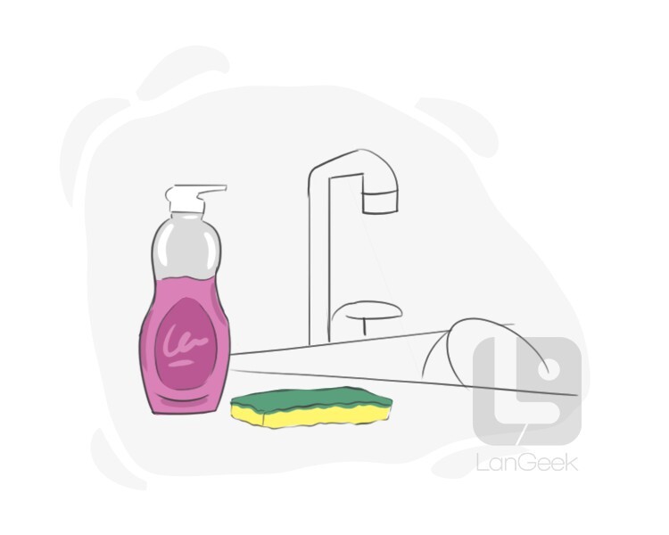 Перевод слова "Dish soap" LanGeek