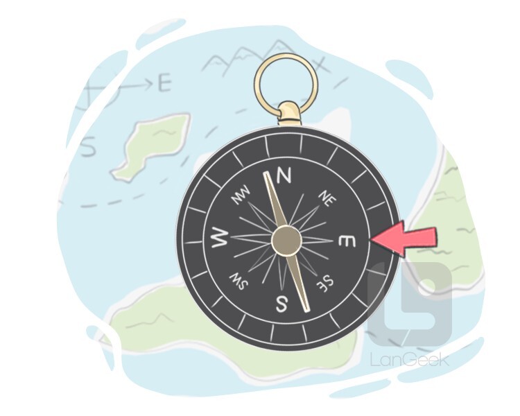 Compass definition clearance