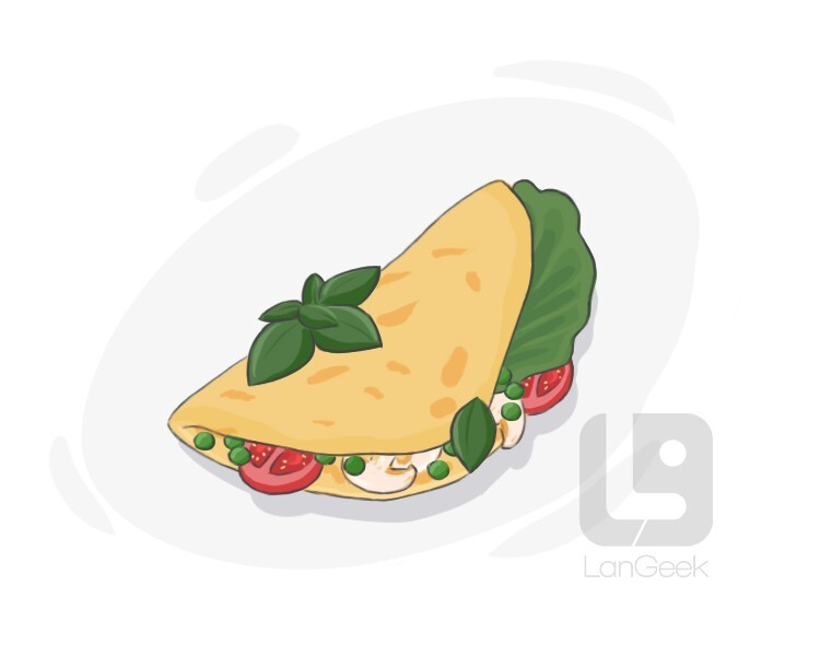 Definition & Meaning of "Omelette" LanGeek