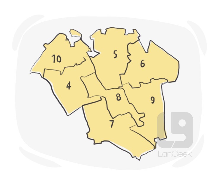 District