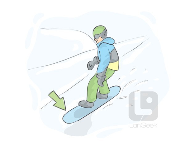 snowboard definition and meaning