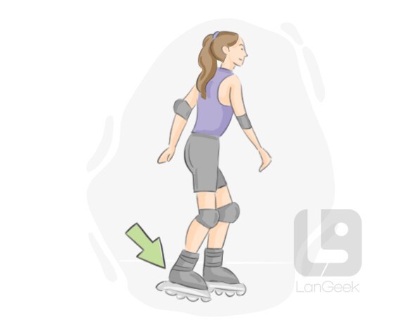 roller skate definition and meaning