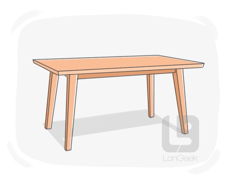 Definition & Meaning of "Table" LanGeek