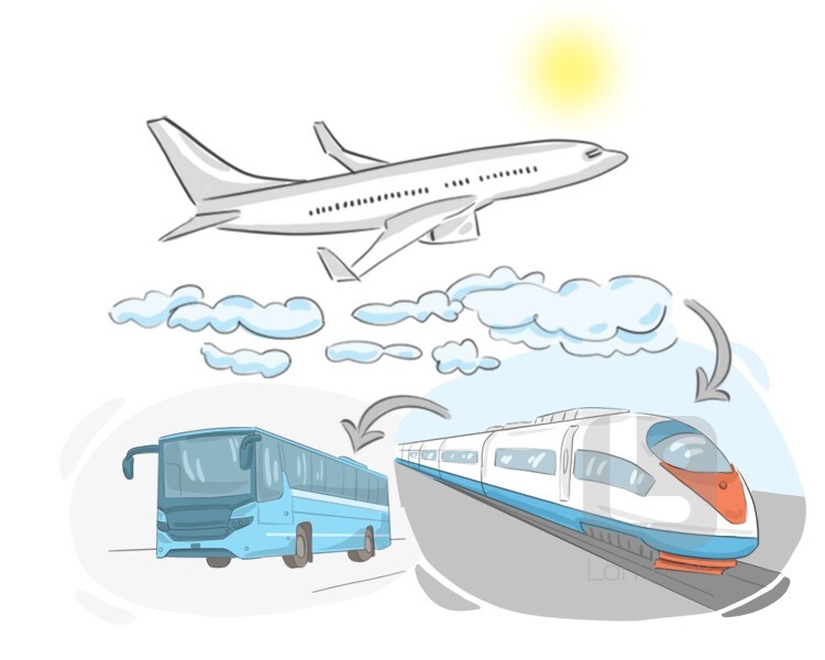 Definition & Meaning of "Connection" LanGeek