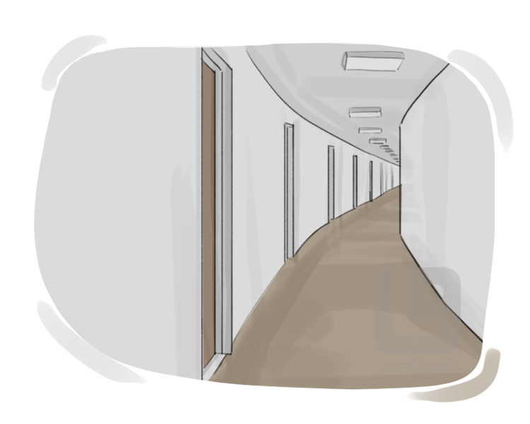 corridor definition and meaning