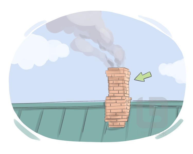 chimney definition and meaning