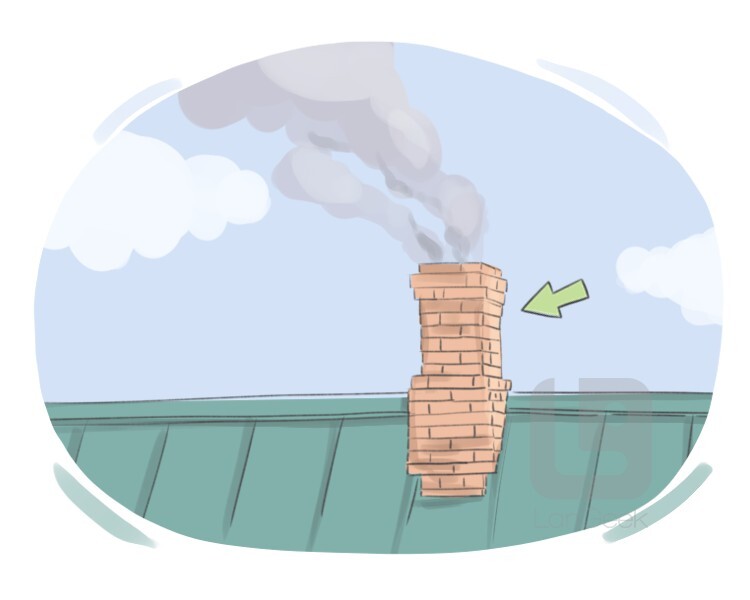 Definition & Meaning of "Chimney" | LanGeek