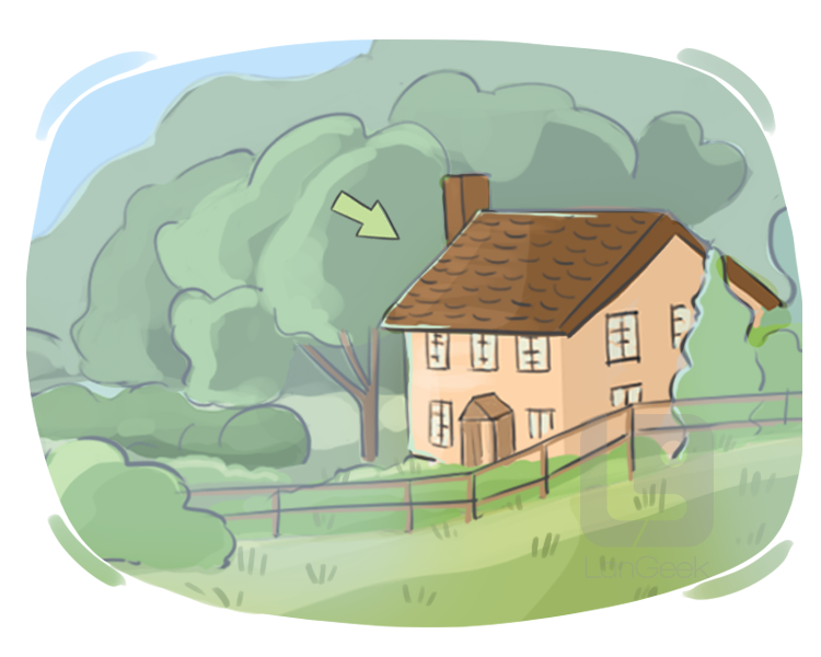 country house definition and meaning