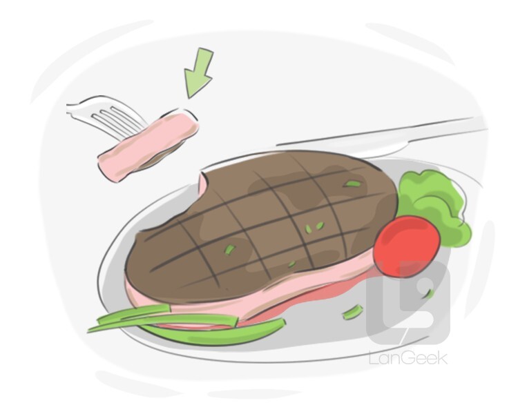 cut of meat definition and meaning