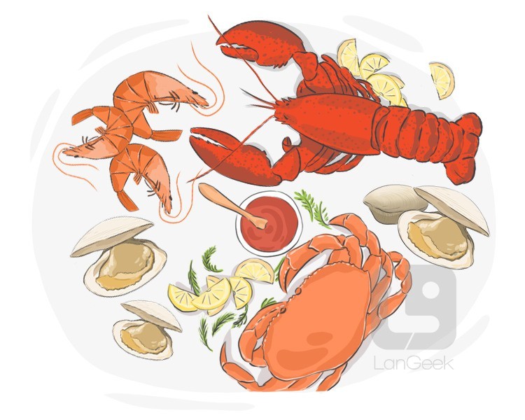 seafood definition and meaning