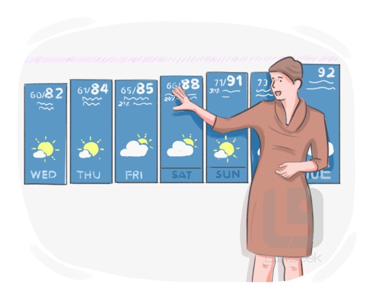 weather outlook definition and meaning