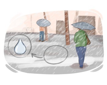 raindrop