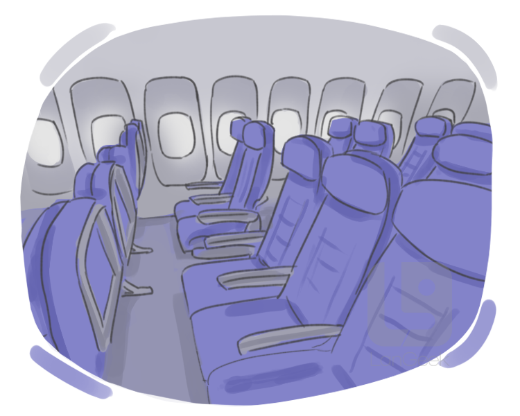 economy class definition and meaning
