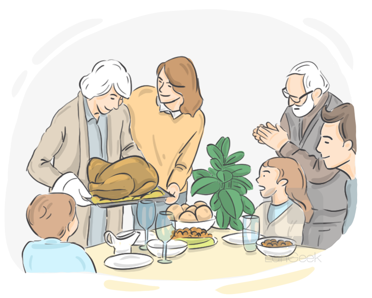 Thanksgiving definition and meaning