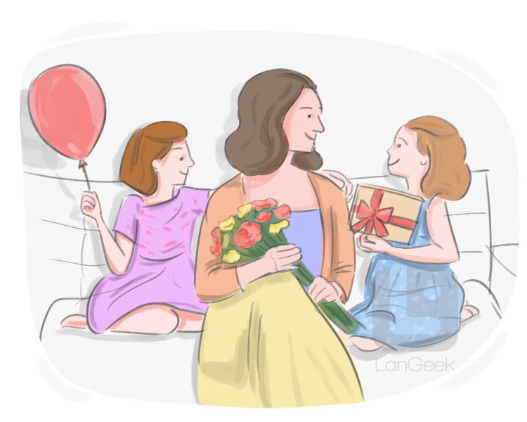 Mother's Day definition and meaning