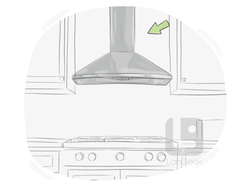 exhaust hood definition and meaning