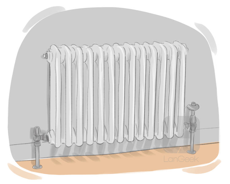 radiator definition and meaning