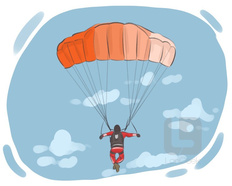 parachute definition and meaning