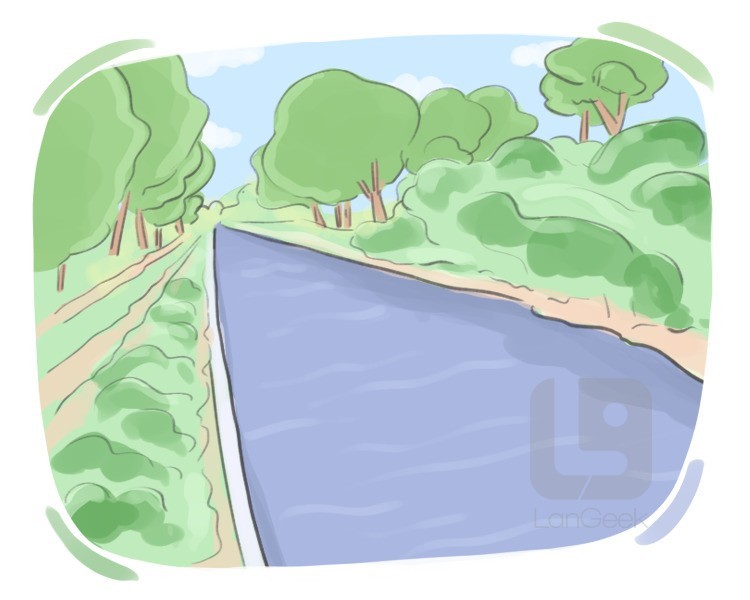 waterway definition and meaning