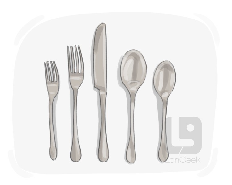 Definition & Meaning of "Flatware" LanGeek