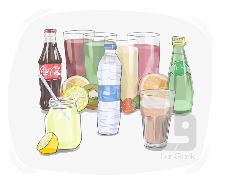 soft drink definition and meaning