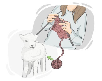 wool