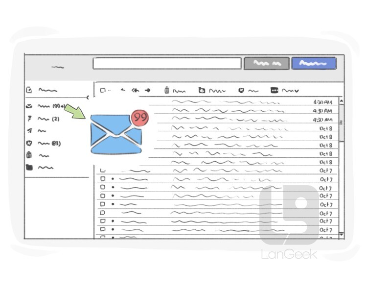 email definition and meaning