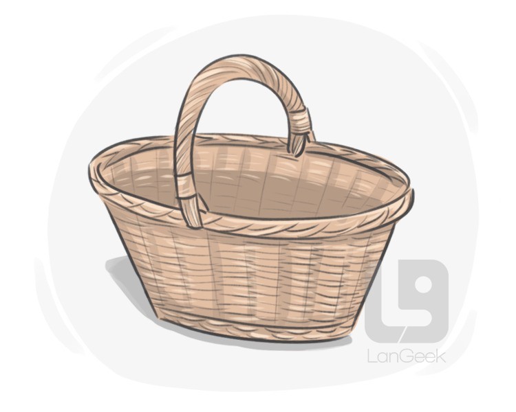 basket definition and meaning