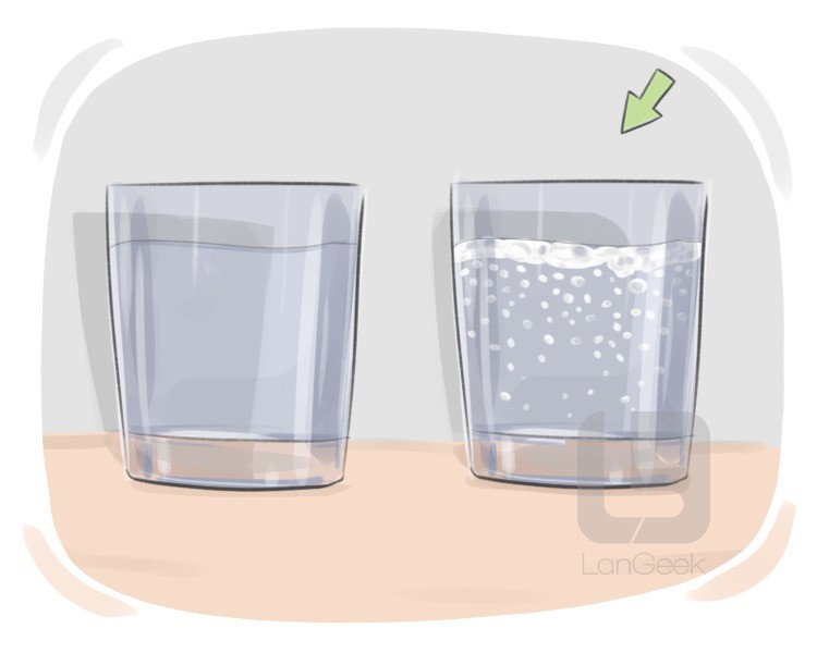 sparkling water definition and meaning