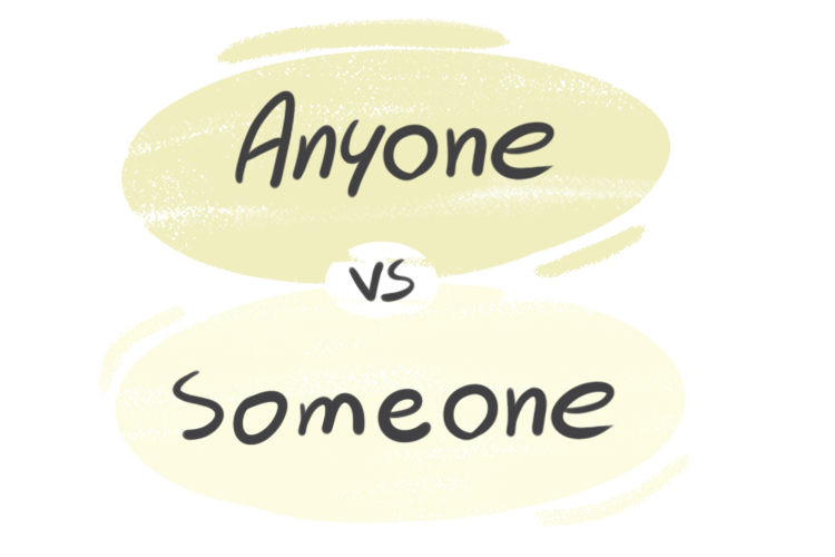 "Anyone" vs. "Someone" in the English Grammar