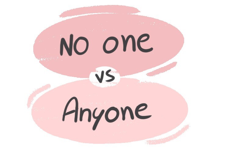 Nobody vs. No Body (Grammar Rules) - Writer's Digest