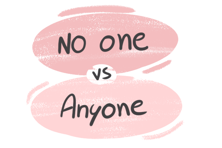 "No One" vs. "Anyone" in English Grammar