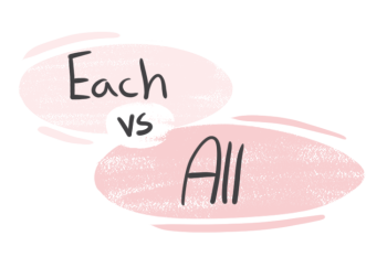 "Each" vs. "All" in the English Grammar