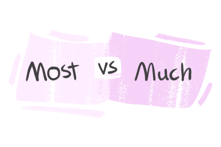 "Most" vs. "Much" in English Grammar