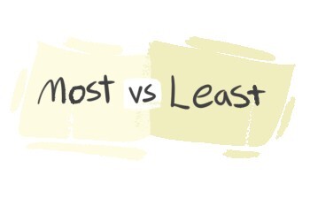 "Most" vs. "Least" in the English Grammar