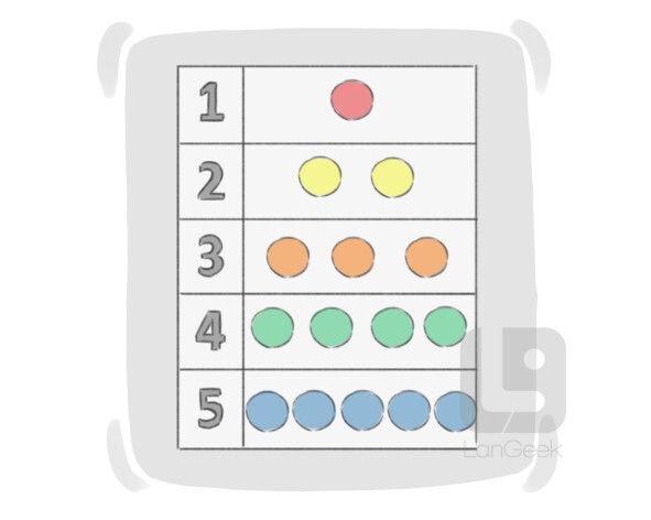 number definition and meaning