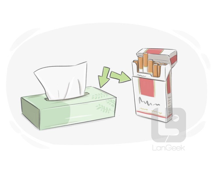 Definition & Meaning of "Pack" LanGeek