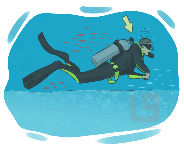 scuba diver definition and meaning
