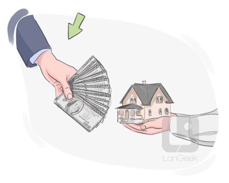 Definition Meaning Of Buy LanGeek