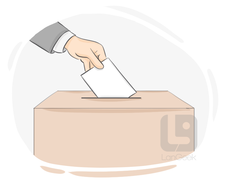 balloting definition and meaning