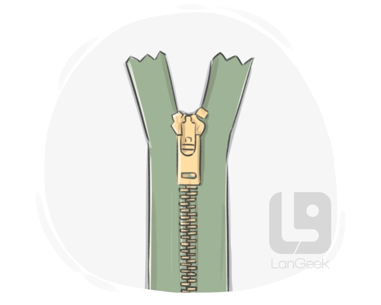 slide fastener definition and meaning