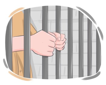 to imprison